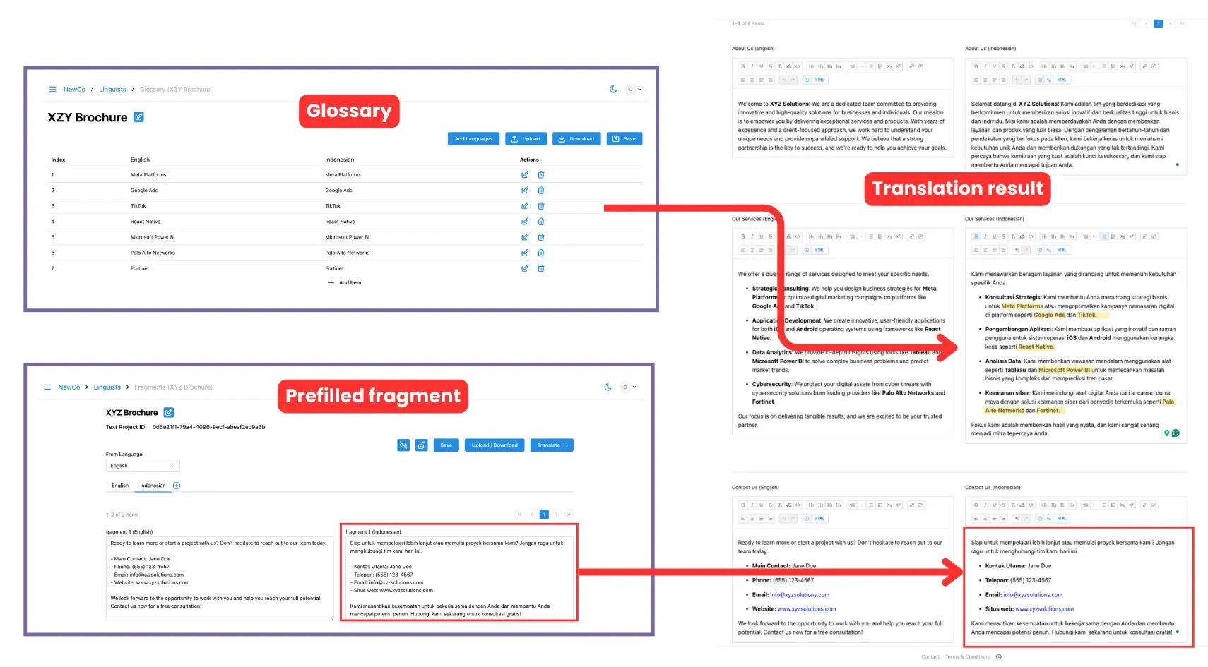 Hybrid Text Translation