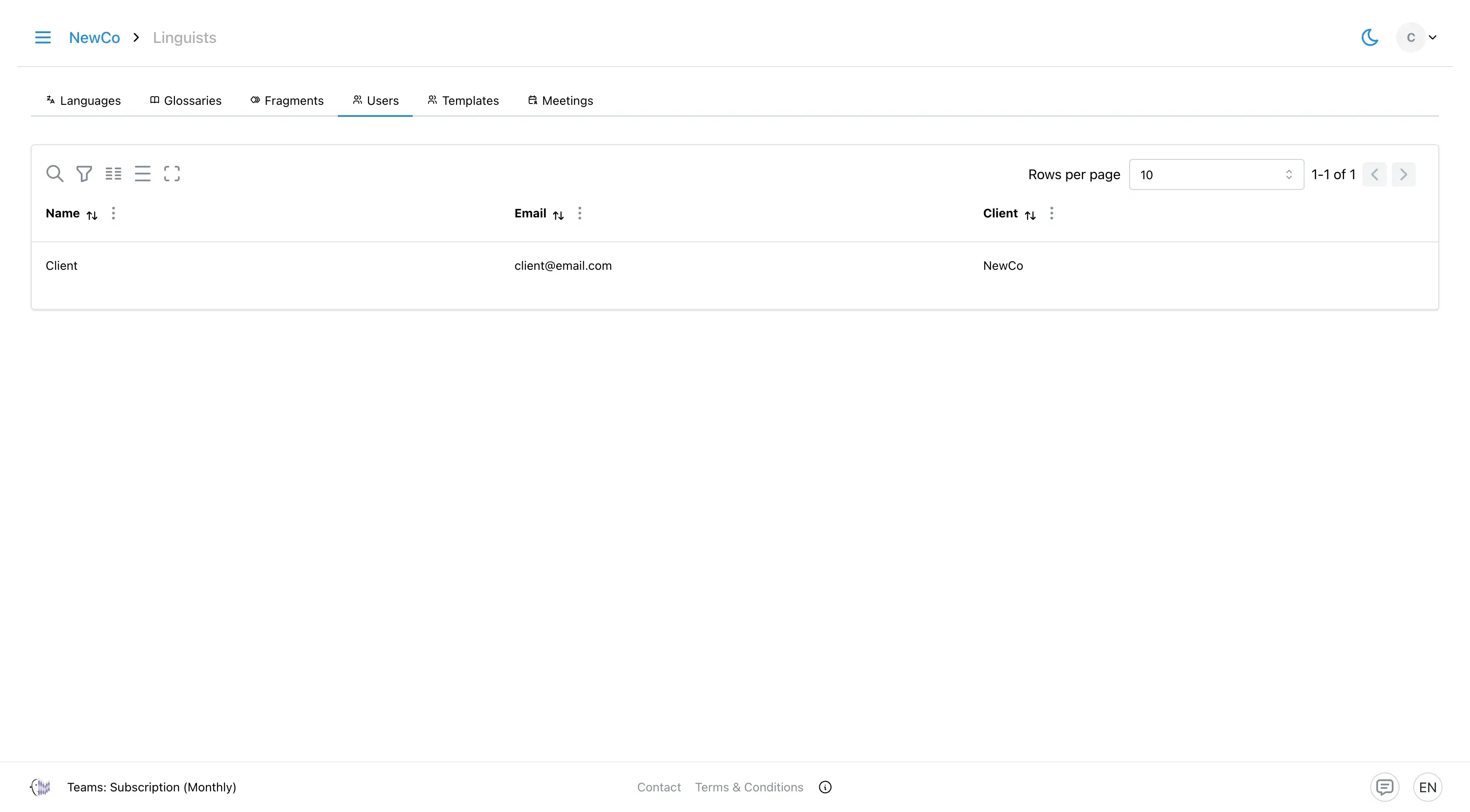 Users with linguist permission